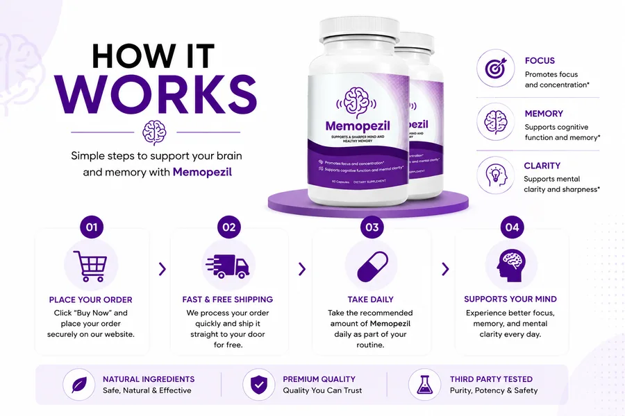 How MemoPezil supports memory, focus and mental clarity